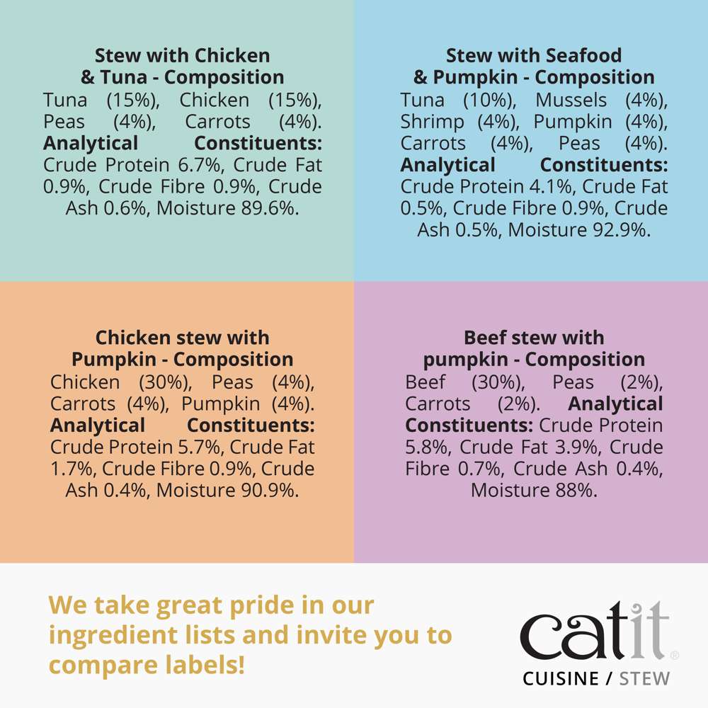 Catit Cuisine Chicken Stew 95g