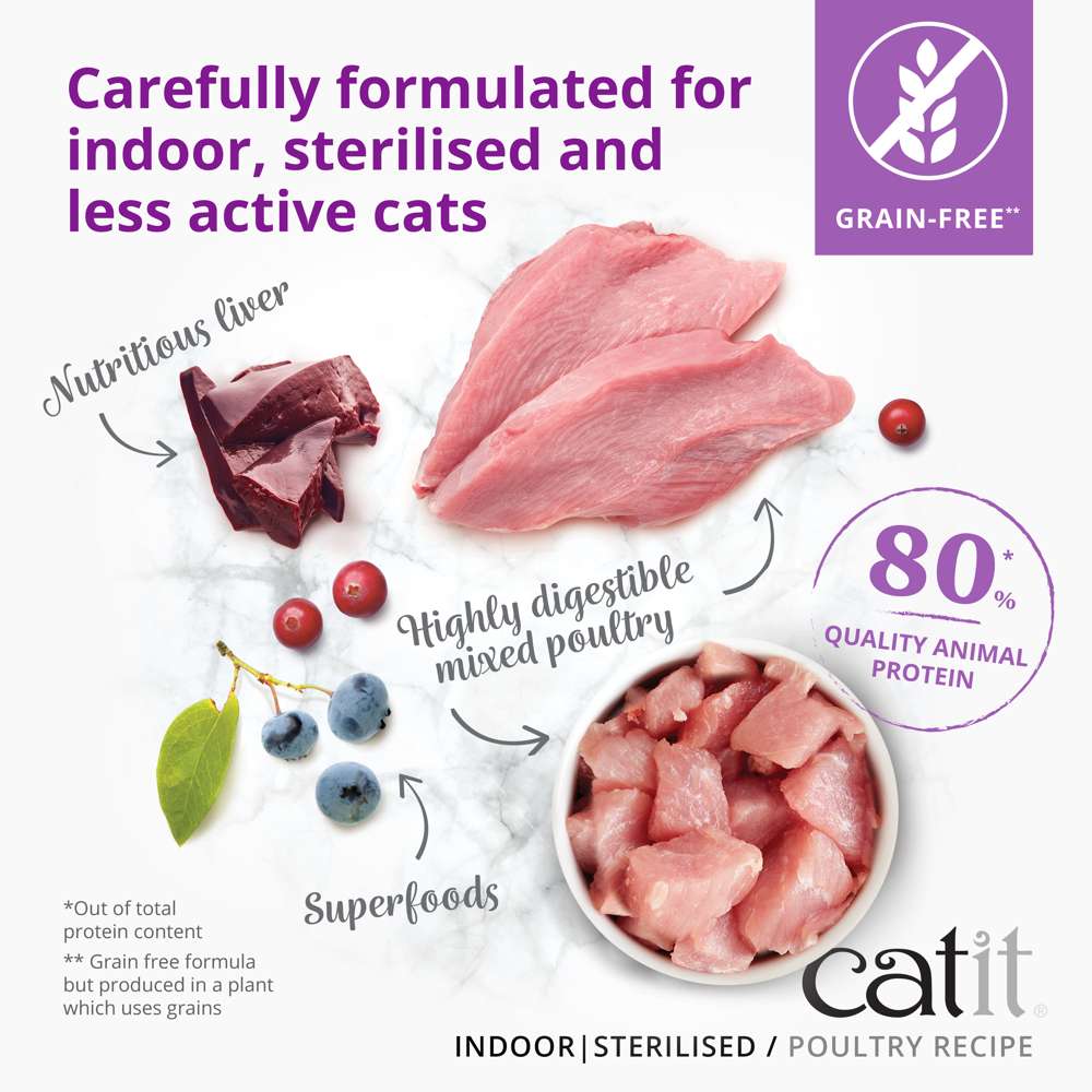 Catit Recipes Dry Adult Indoor 400g