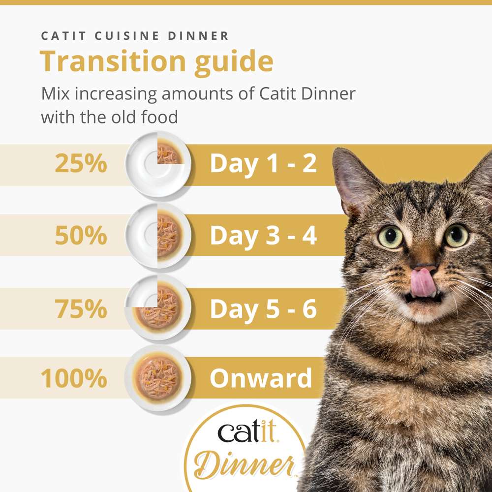 Catit Chicken Dinner with Beef and Pumpkin 75g