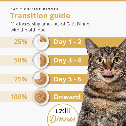 Catit Chicken Dinner with Beef and Pumpkin 75g