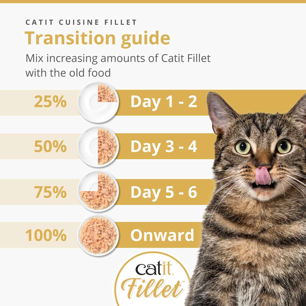 Catit Chicken Fillet with Prawns 75g