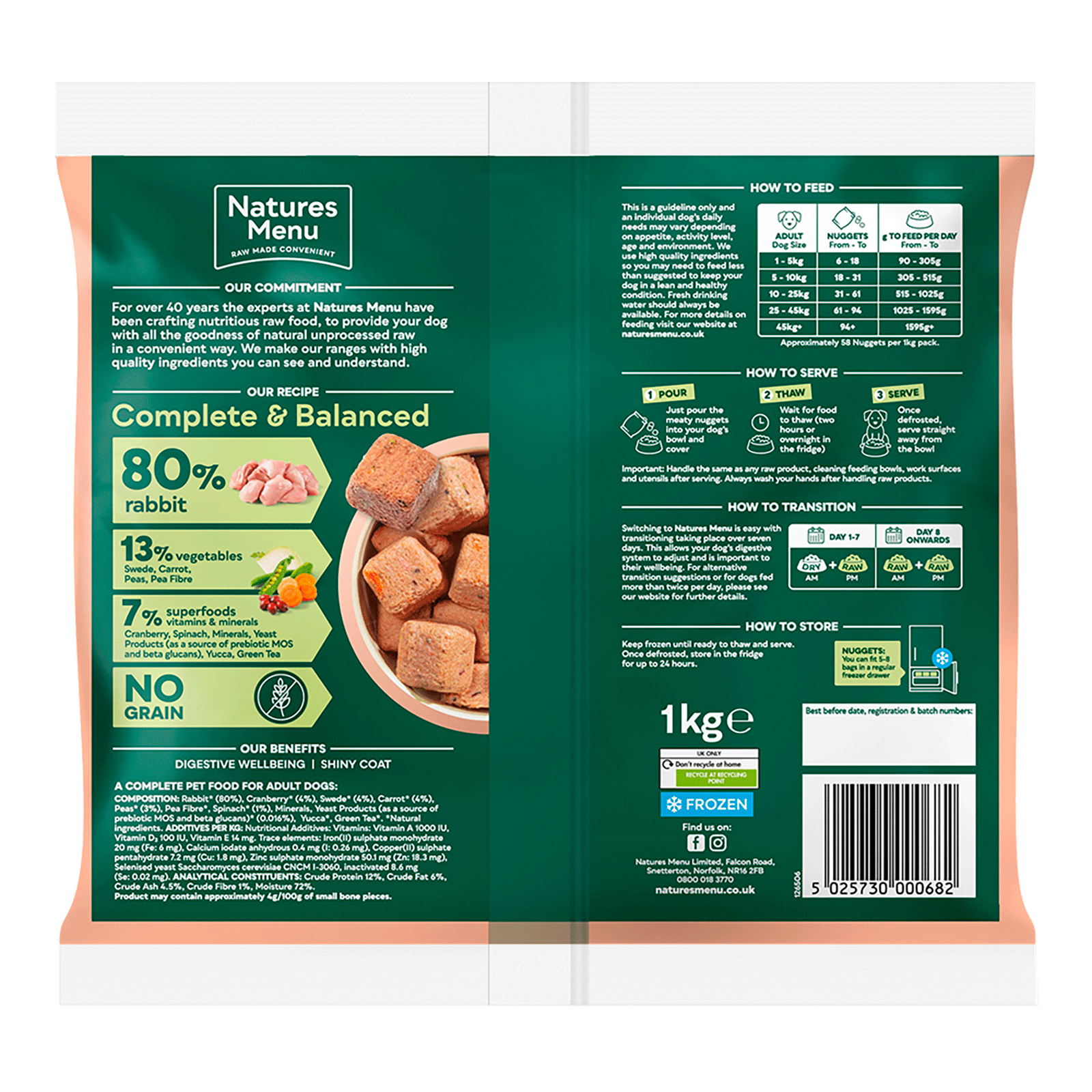 Natures Menu 80/20 Rabbit & Turkey 1kg