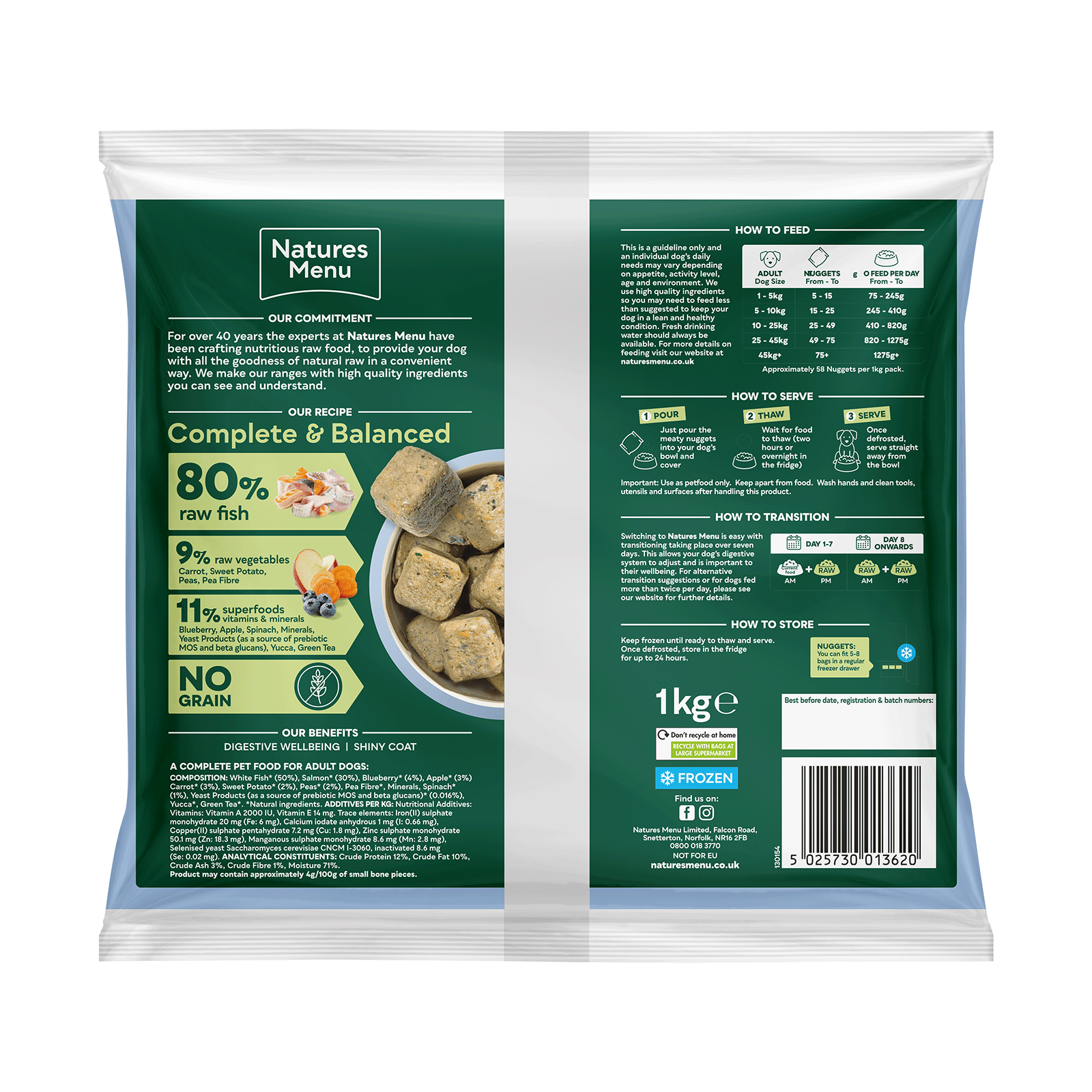Natures Menu 80/20 Fish 1kg