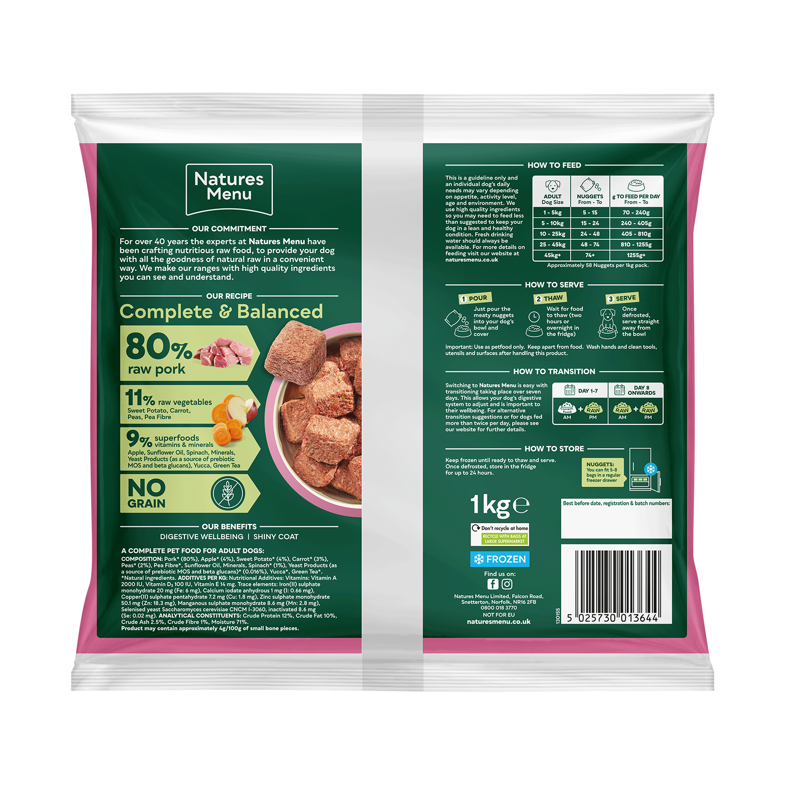 Natures Menu 80/20 Pork 1 kg
