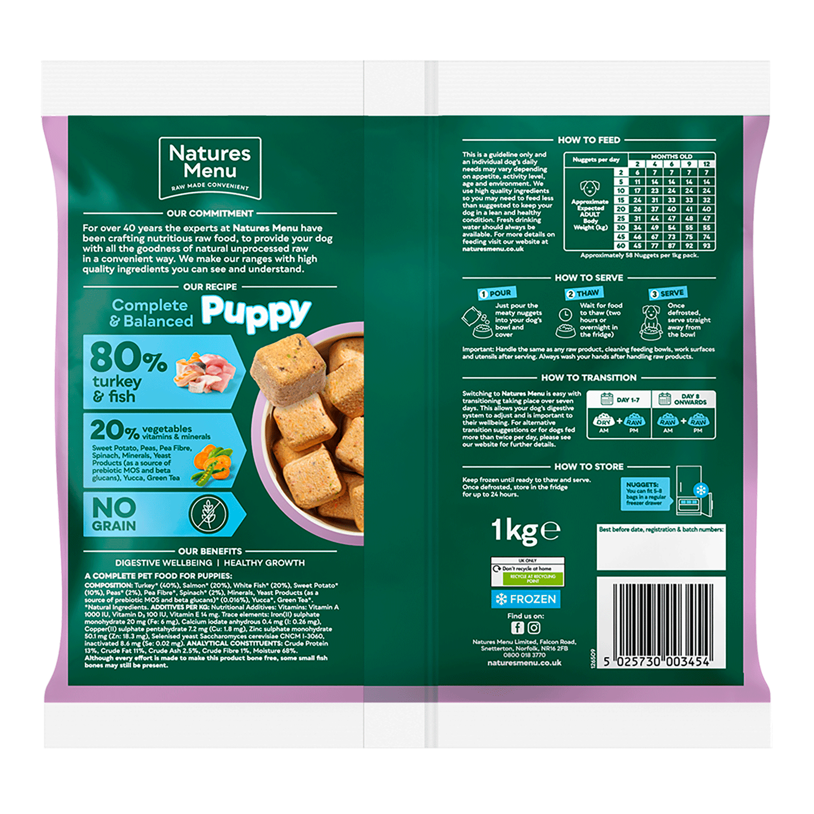 Natures Menu 80/20 Puppy Turkey & Fish 1kg