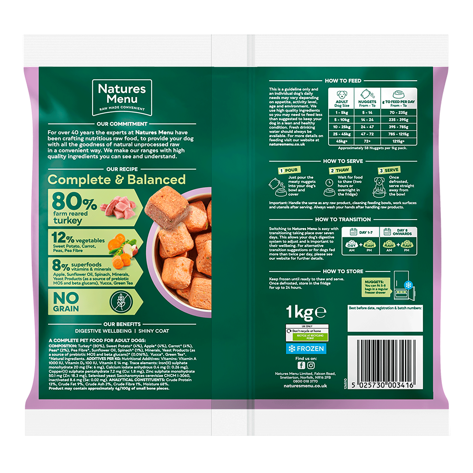 Natures Menu 80/20 Turkey 1kg