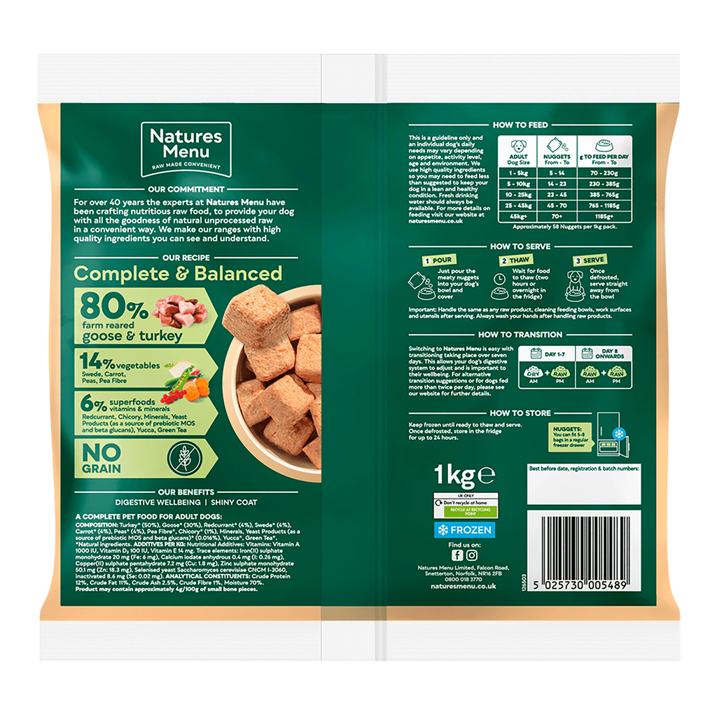 Natures Menu 80/20 Turkey & Goose 1kg