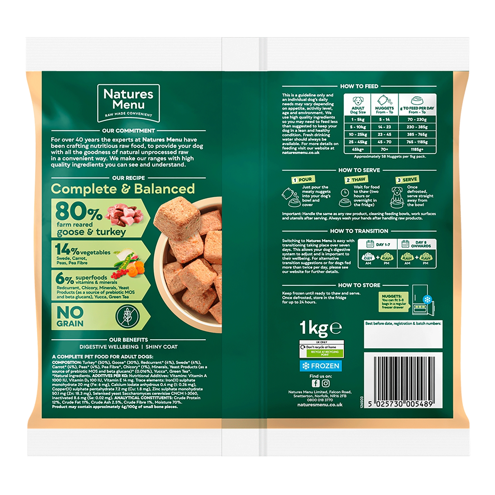 Natures Menu 80/20 Turkey & Goose 1kg